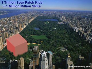 Illustration for article titled What Does a Quadrillion Sour Patch Kids Look Like?